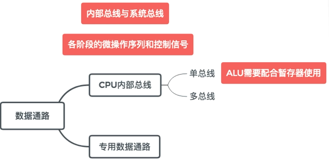 image-20221016160239937