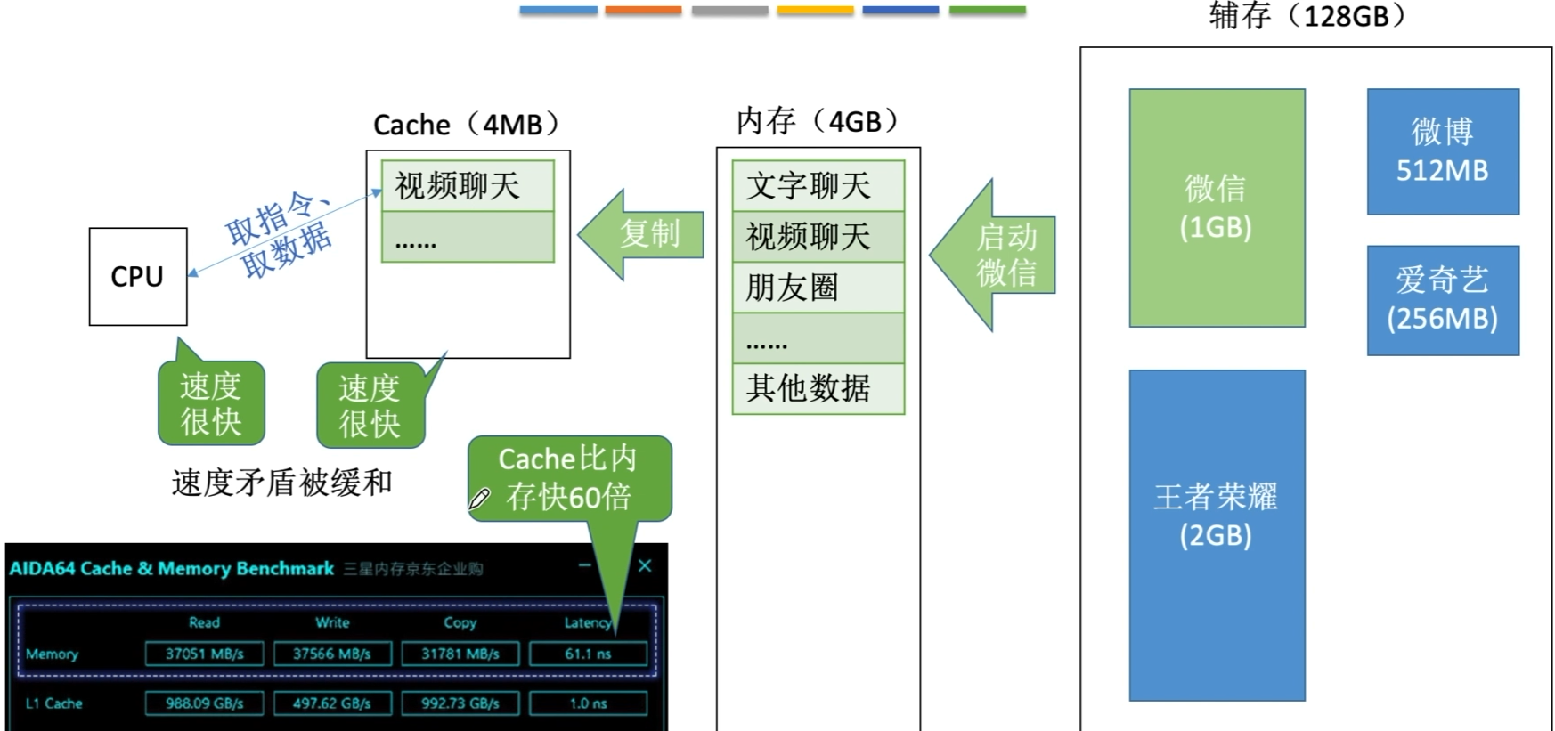 image-20220930090629135