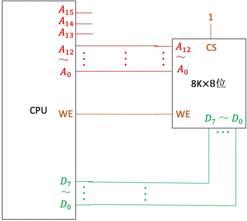 image-20220928172151076