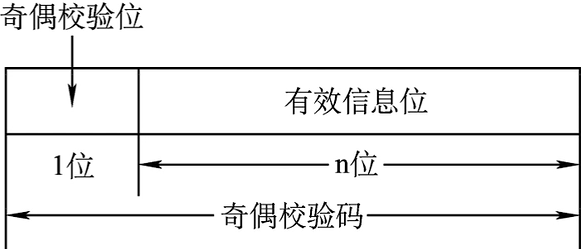 image-20220922091957008