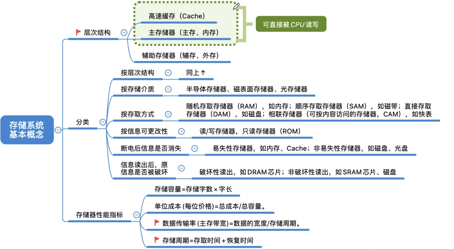 image-20220926174113203