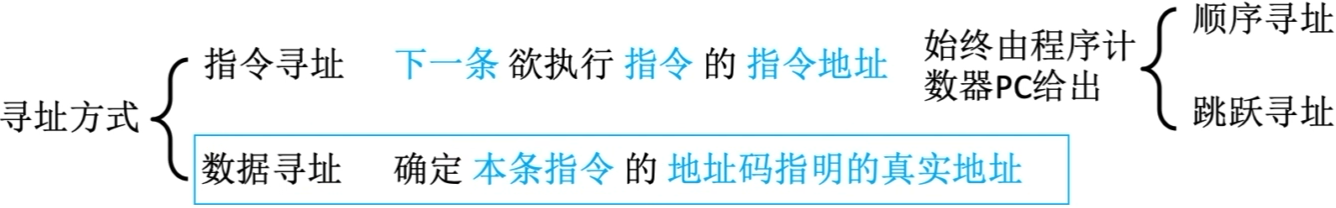 image-20221015091246861