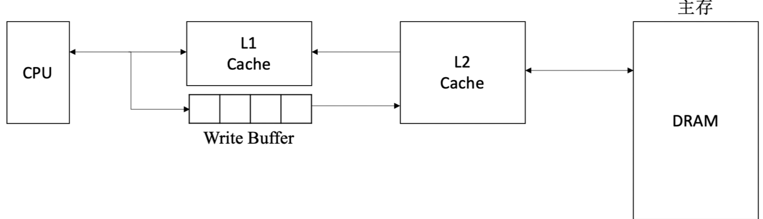 image-20220930153557599