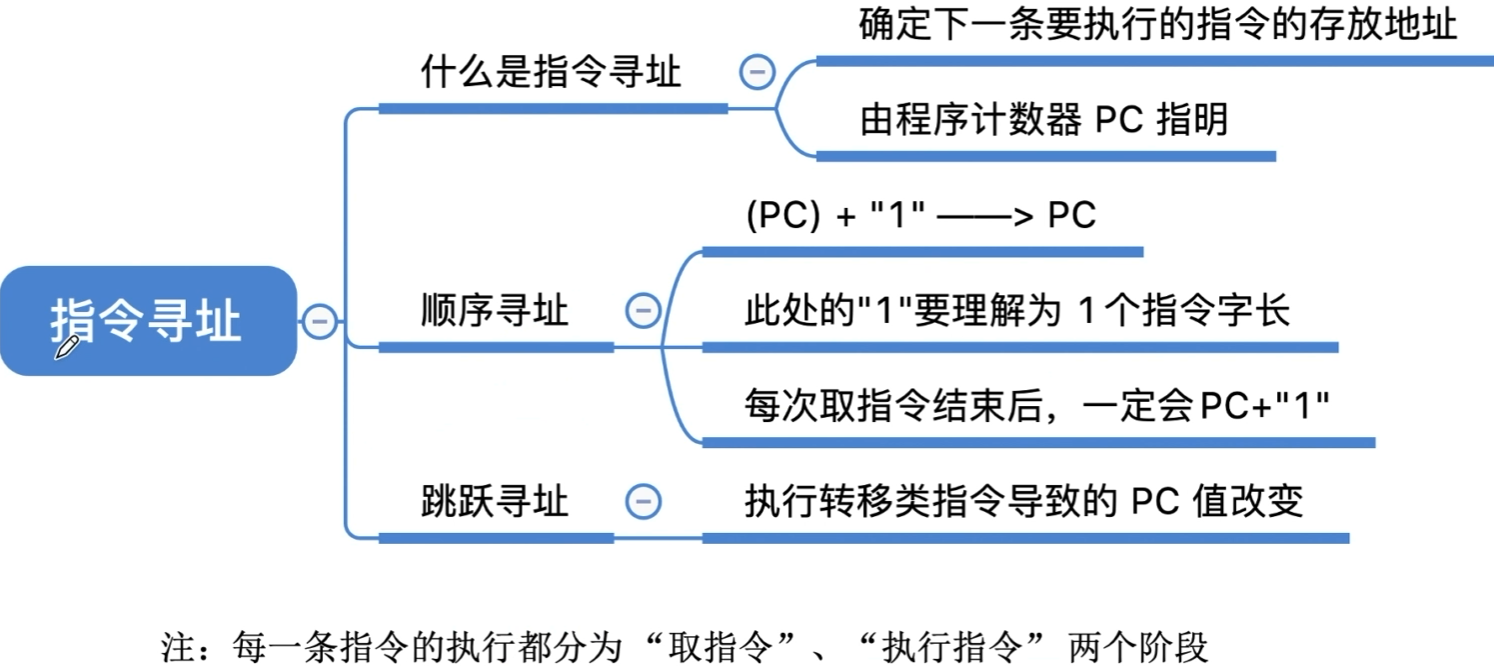 image-20221015091153914