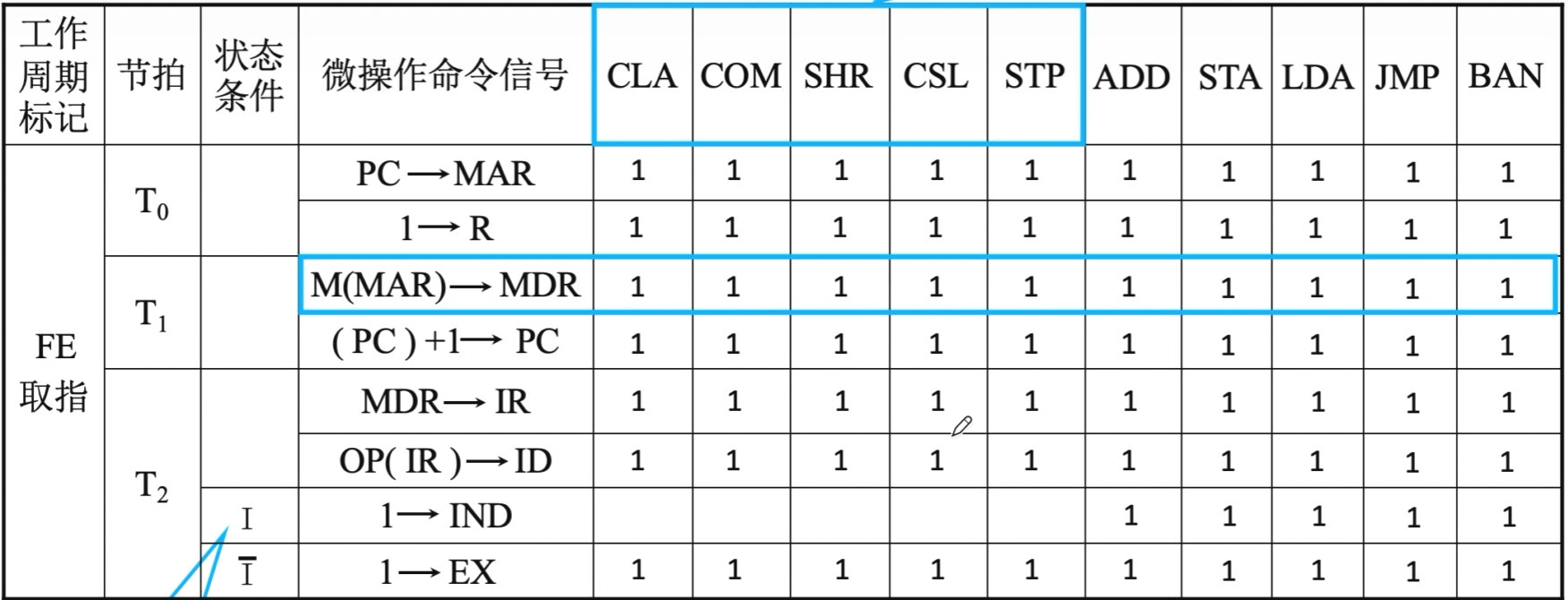 image-20221031170943367