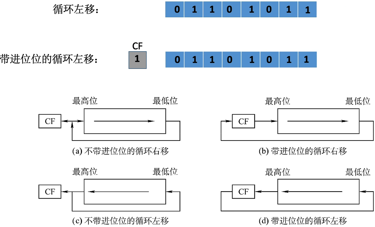 image-20220923212220317