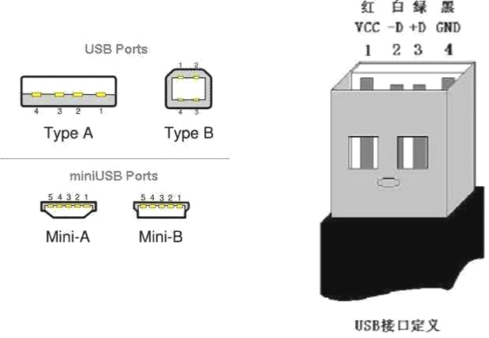 image-20221103151900014