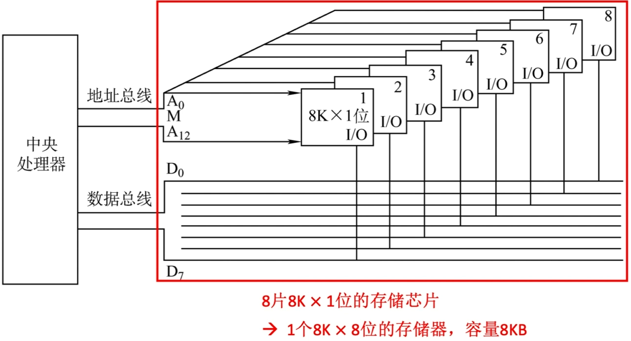 image-20220928172050317