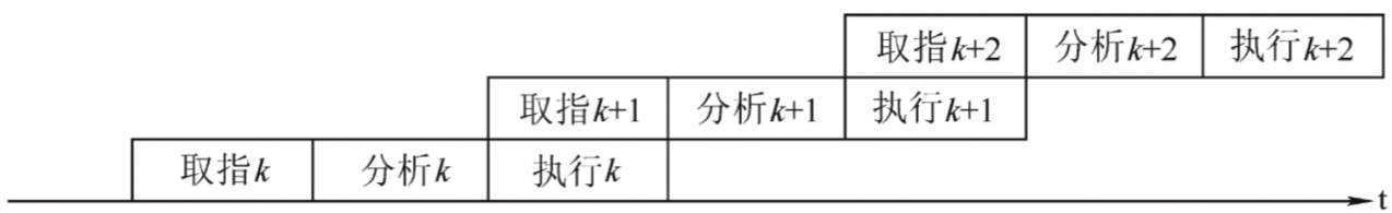 image-20221101161752367