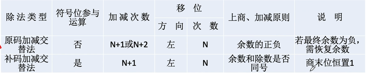 image-20220924230249343