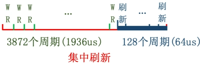 image-20220928150231642