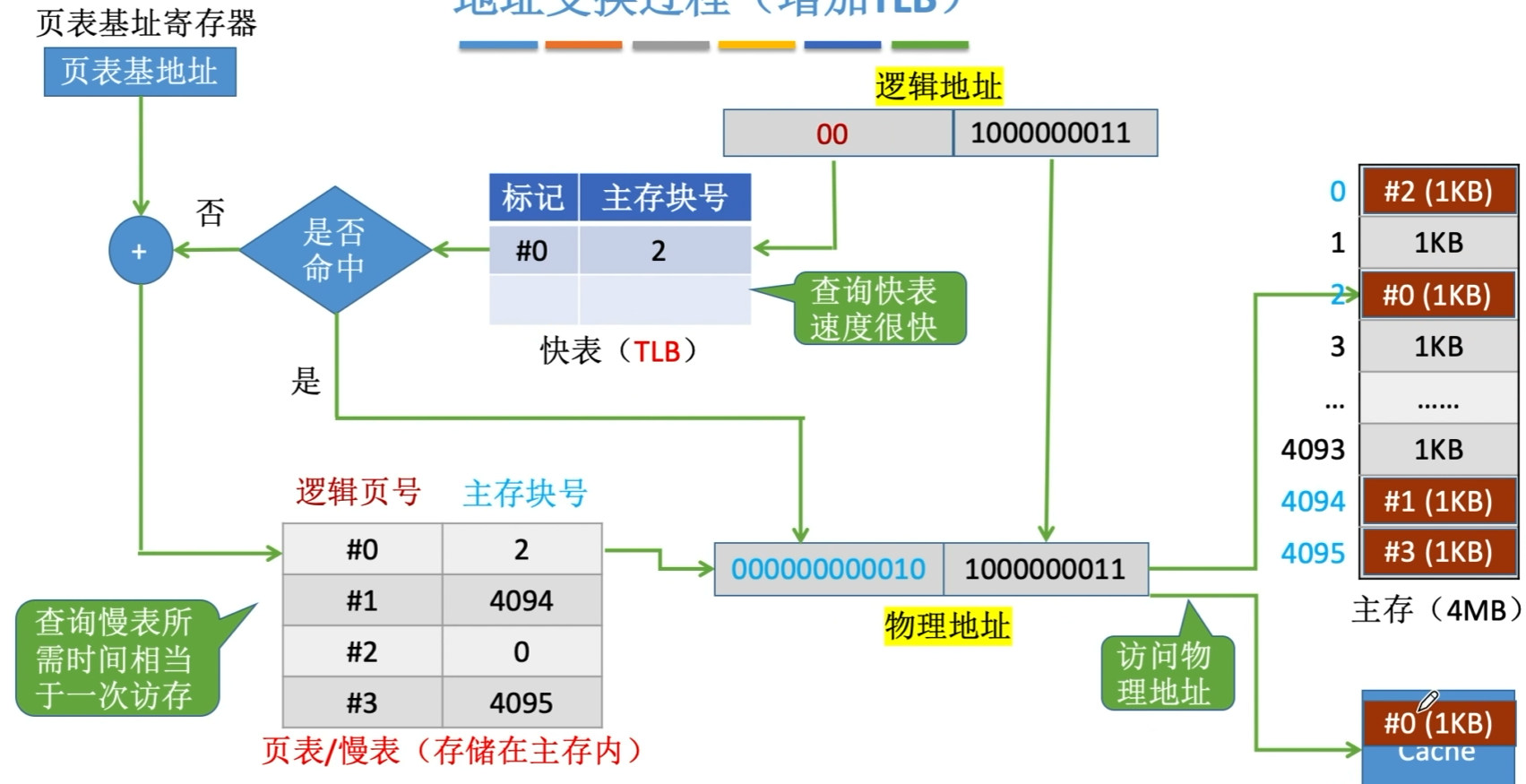 image-20221001102344799