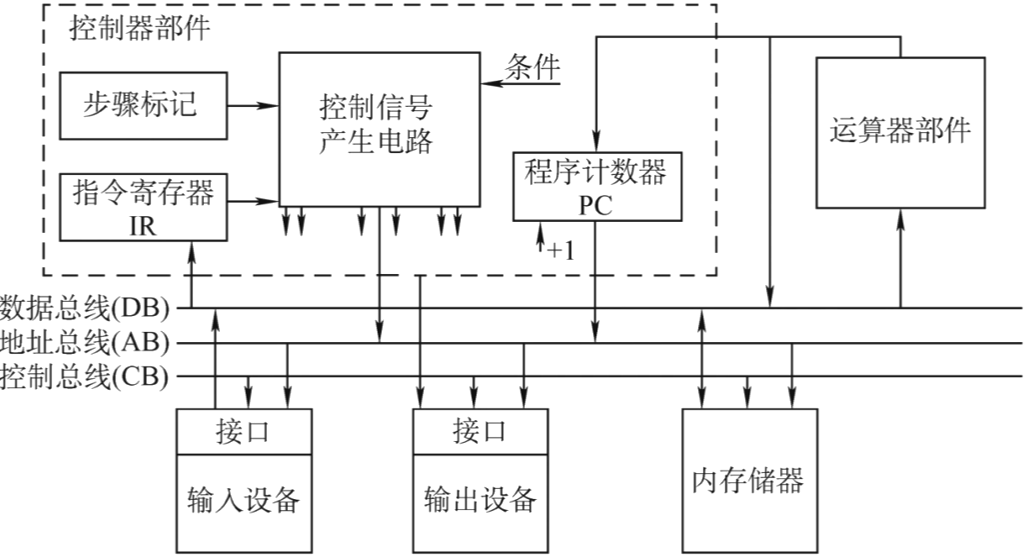 image-20221102154348322