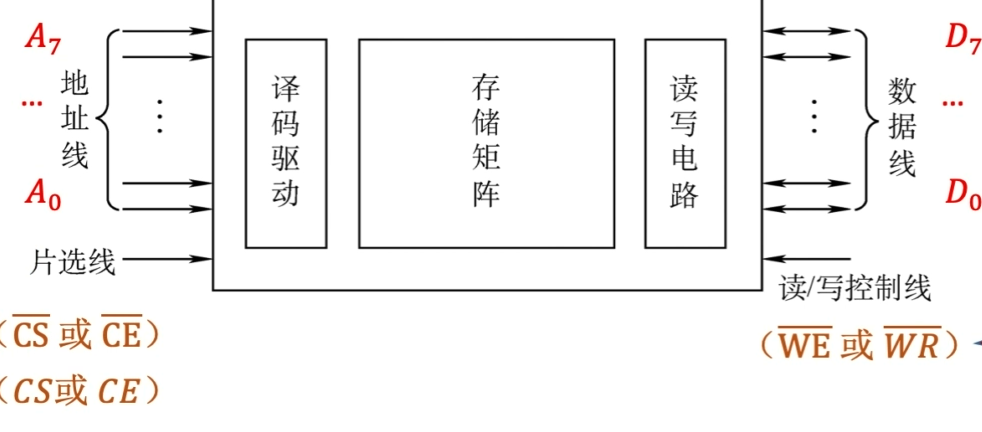 image-20220928163914402