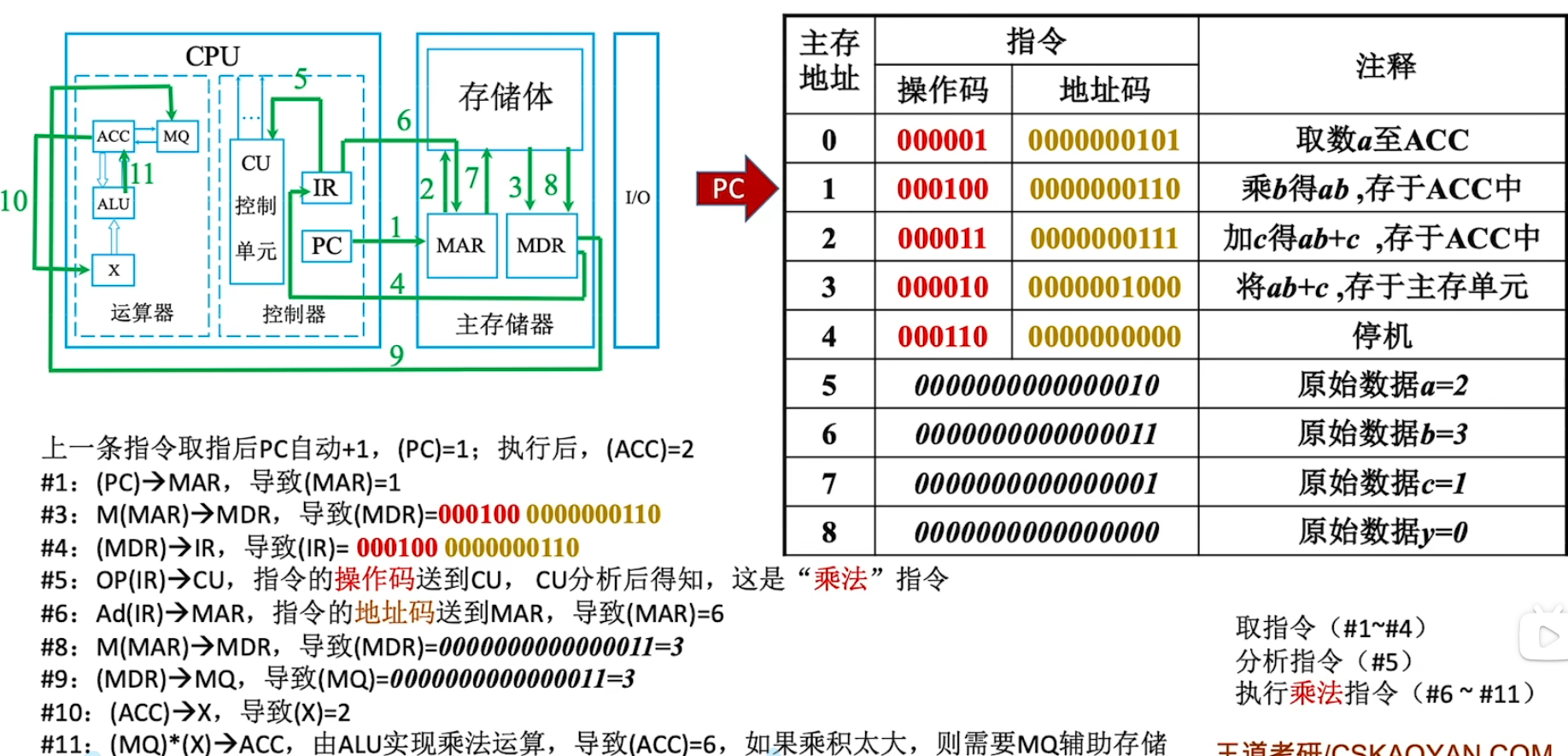image-20220921083017708