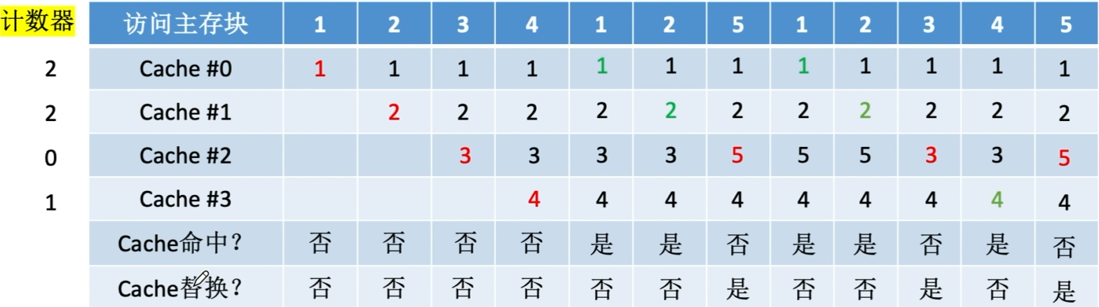 image-20220930144448189