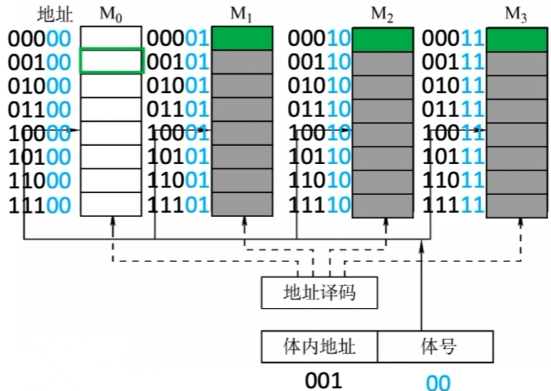 image-20220929224807915