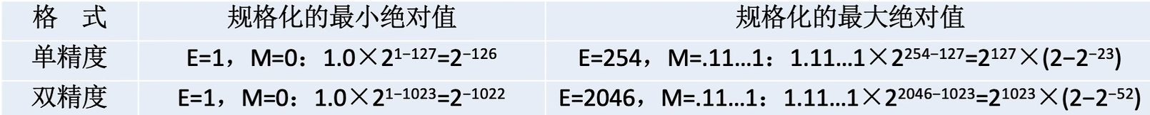 image-20220925105402151