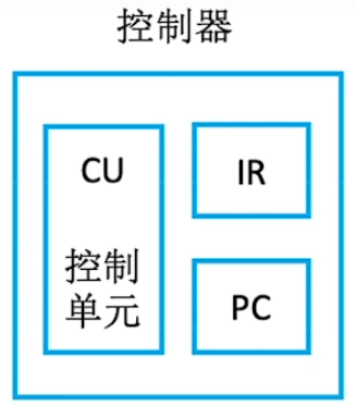 image-20220920150610647