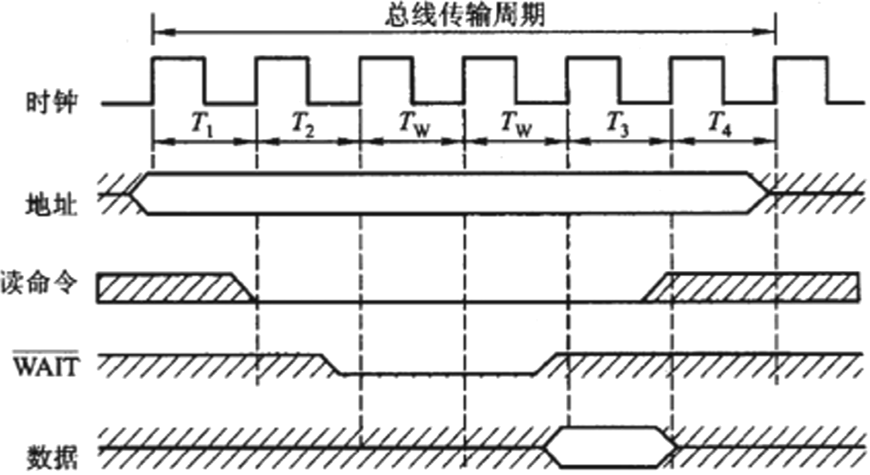 image-20221102205828613