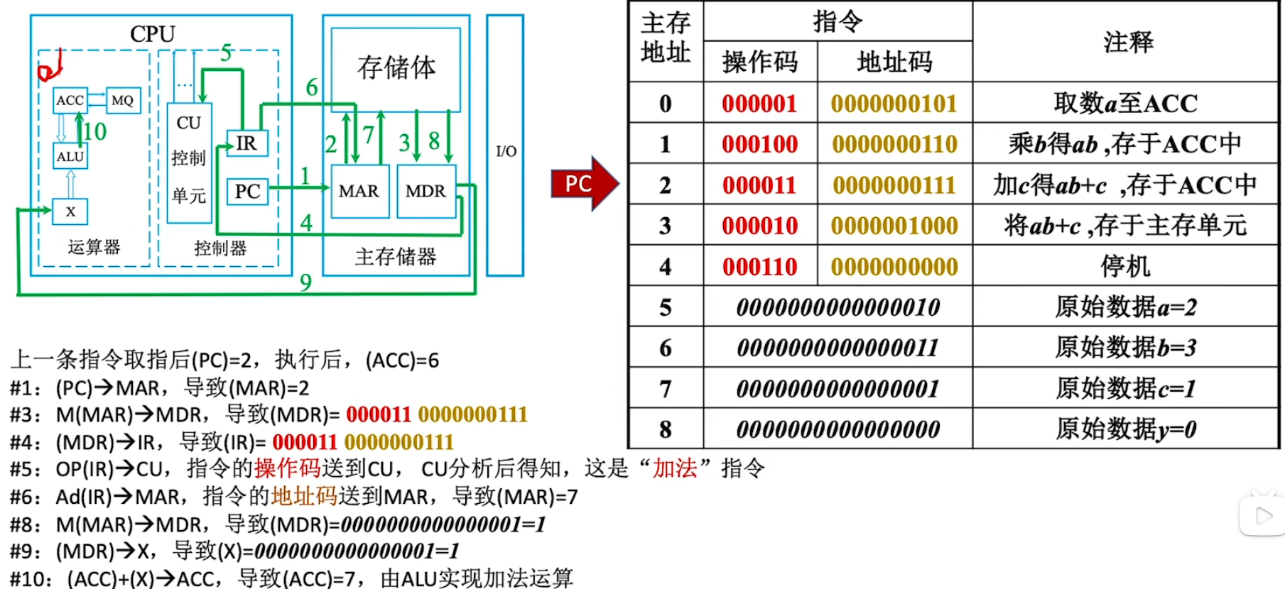 image-20220921082942675