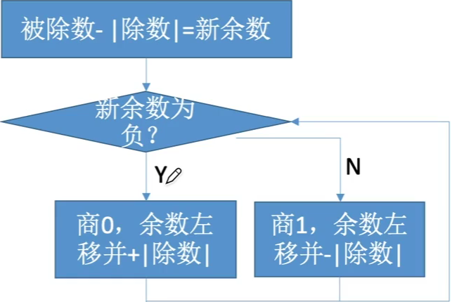 image-20220924214236129