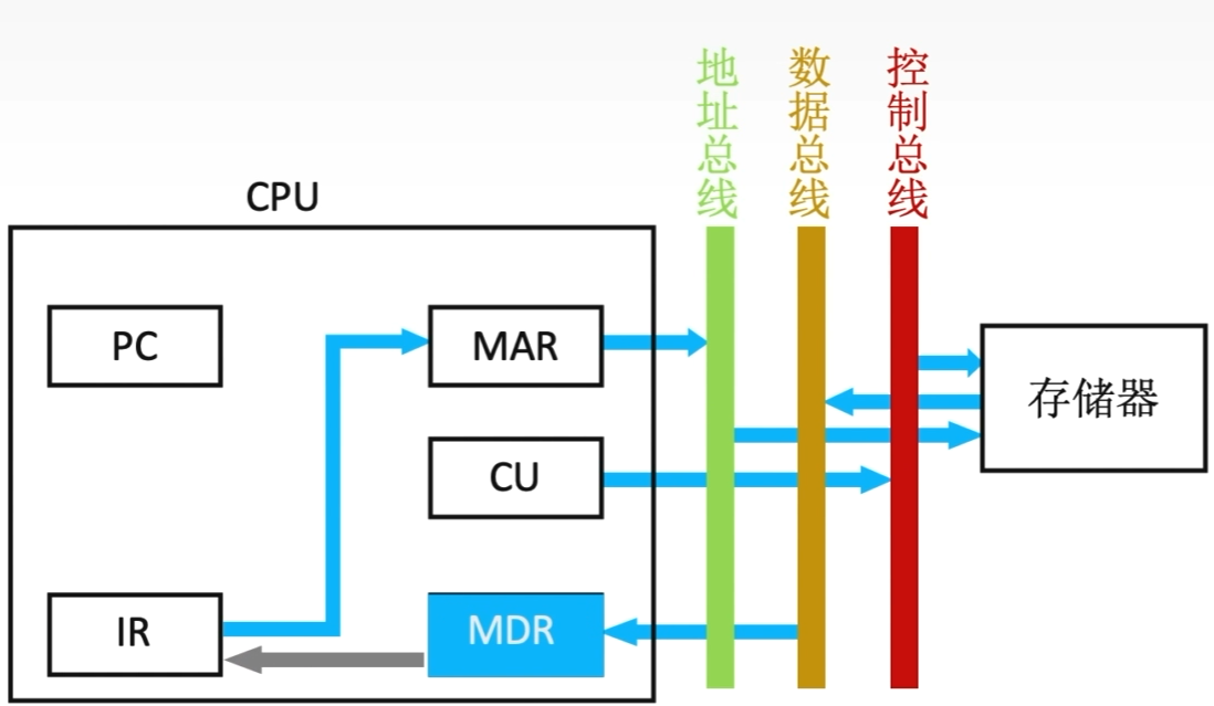 image-20221016104546750