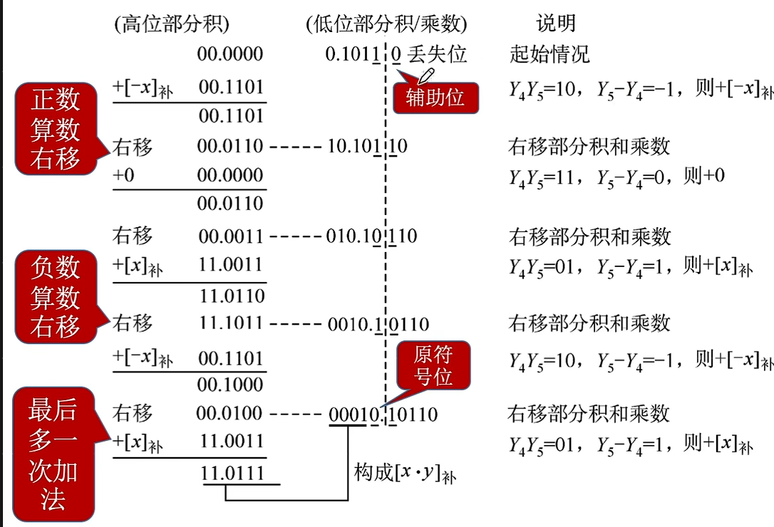 image-20220924091310808