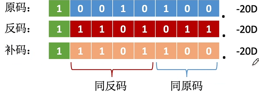 image-20220923211148379