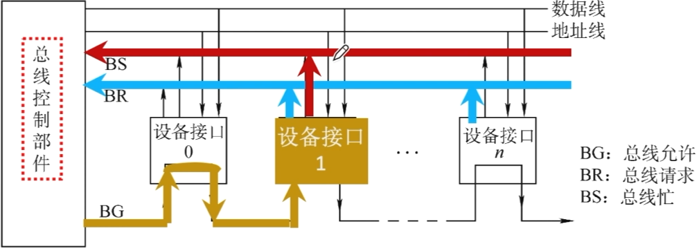 image-20221102193857755