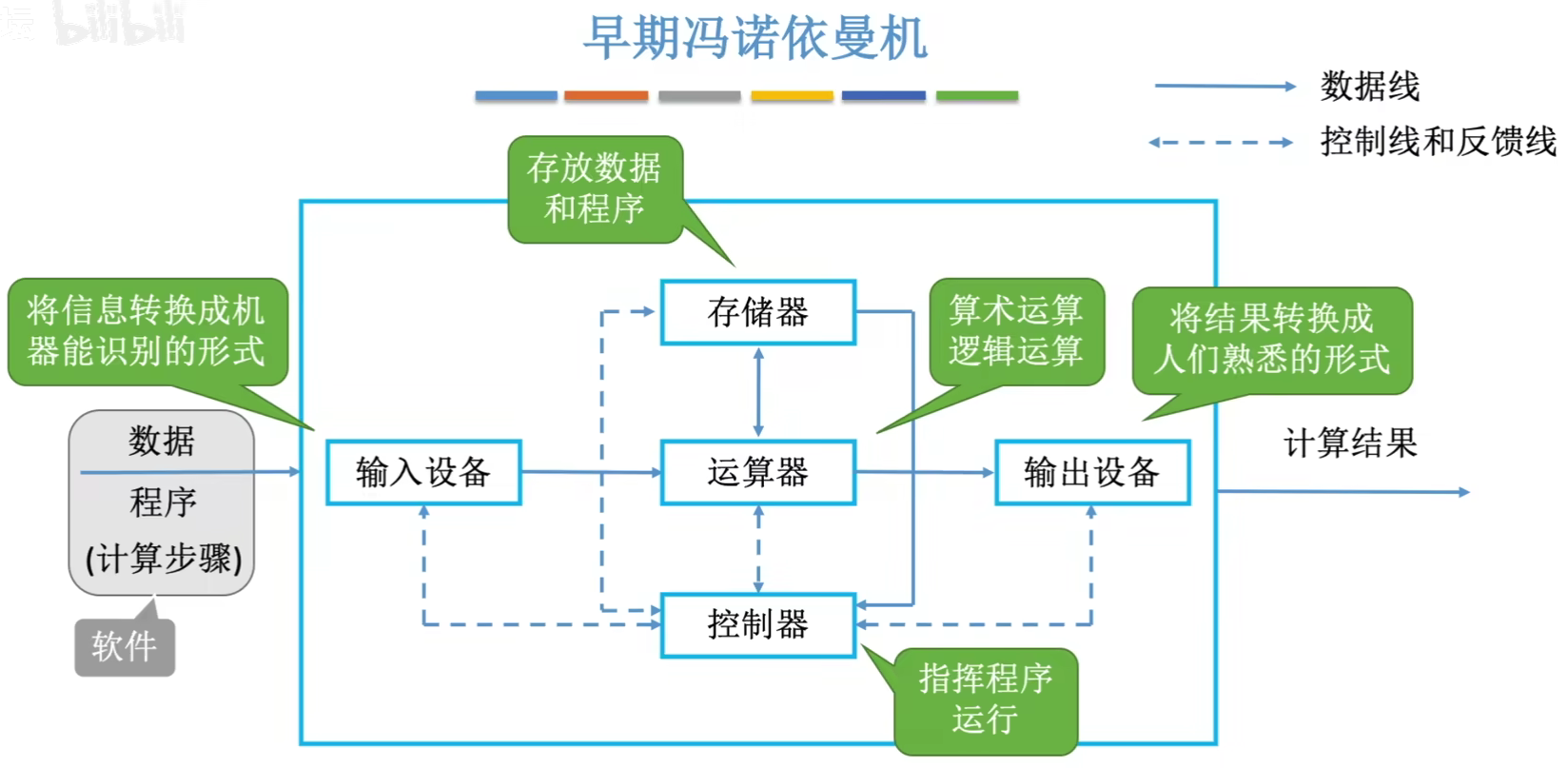 image-20220722155311901