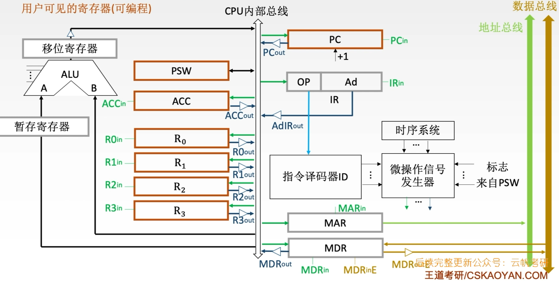 image-20221016094913845