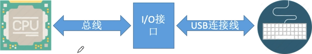 image-20221103155049715