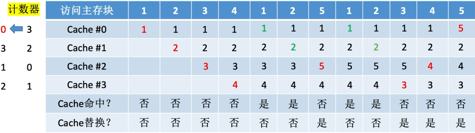 image-20220930143337369