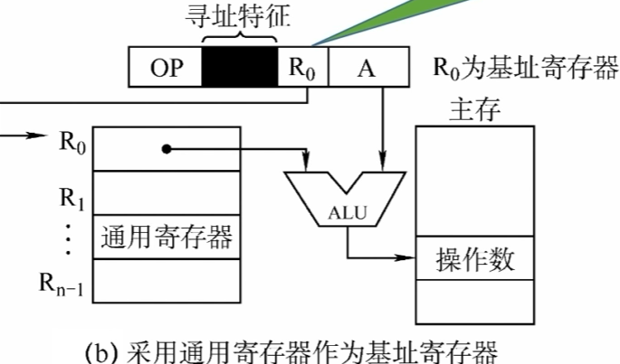 image-20221015094630490