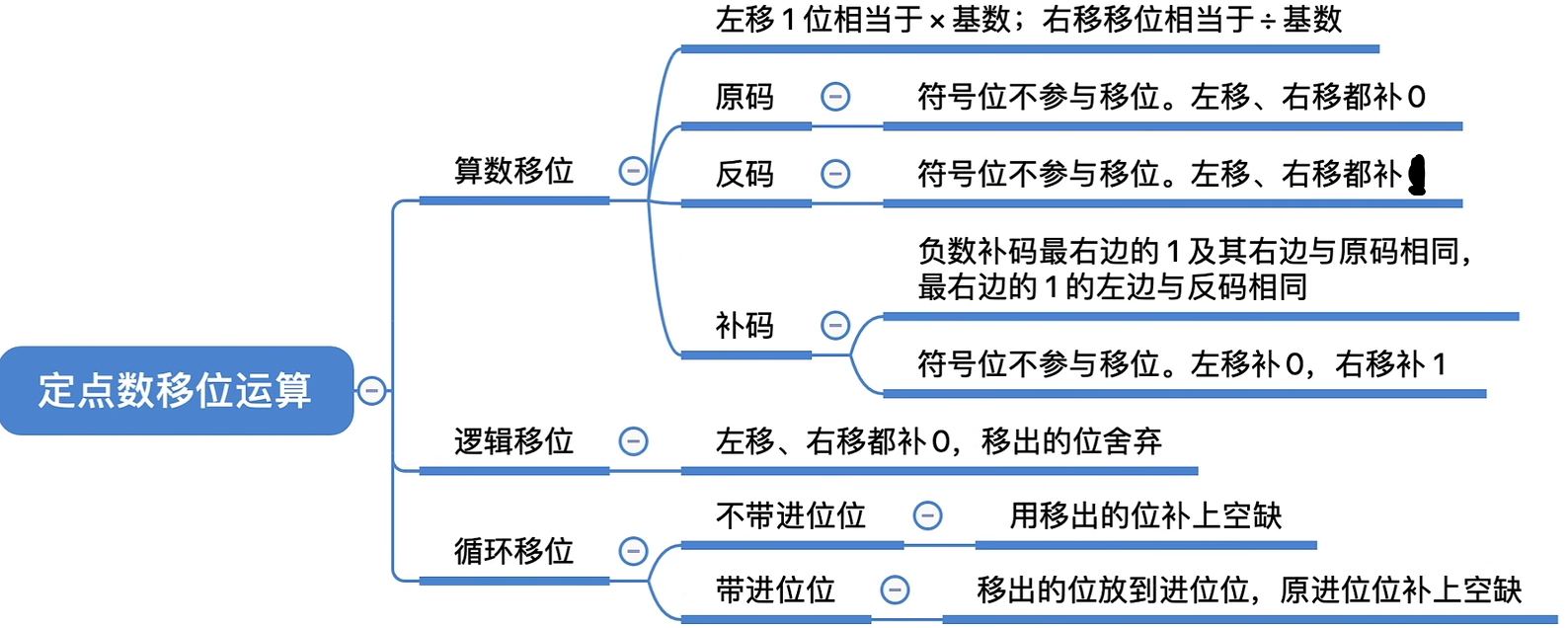 image-20220923212456792