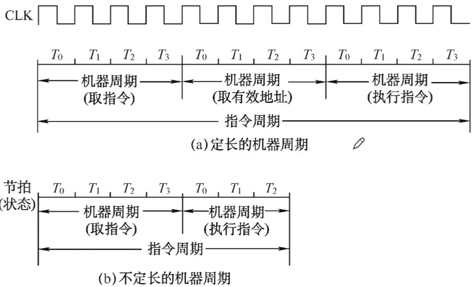 image-20221016101020038