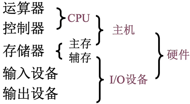 image-20220920103700234