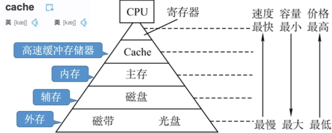 image-20220926164201373