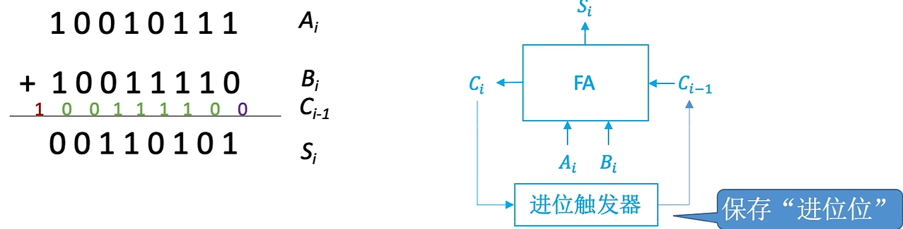 image-20220925162713971