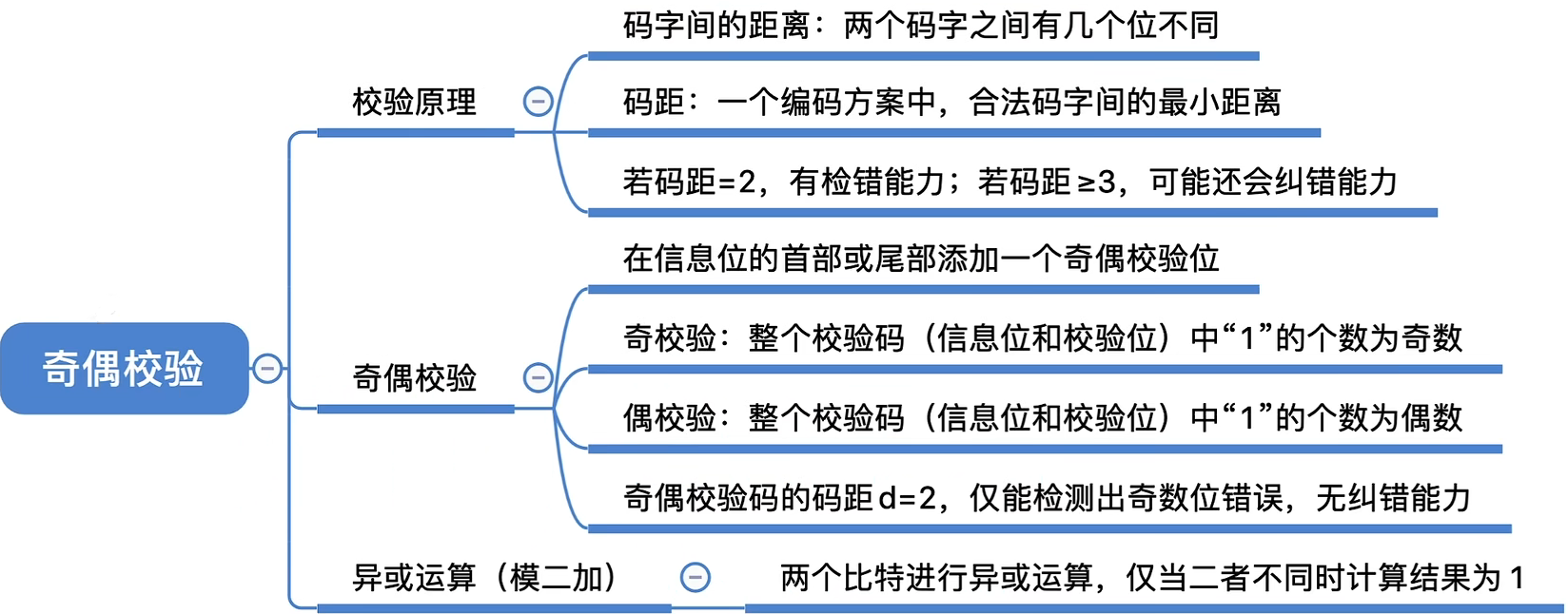 image-20220922092856685