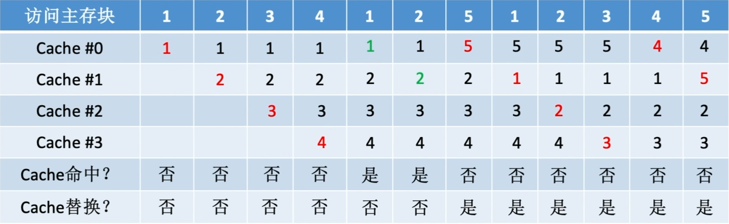 image-20220930142322292