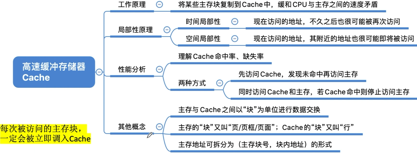 image-20220930090024189