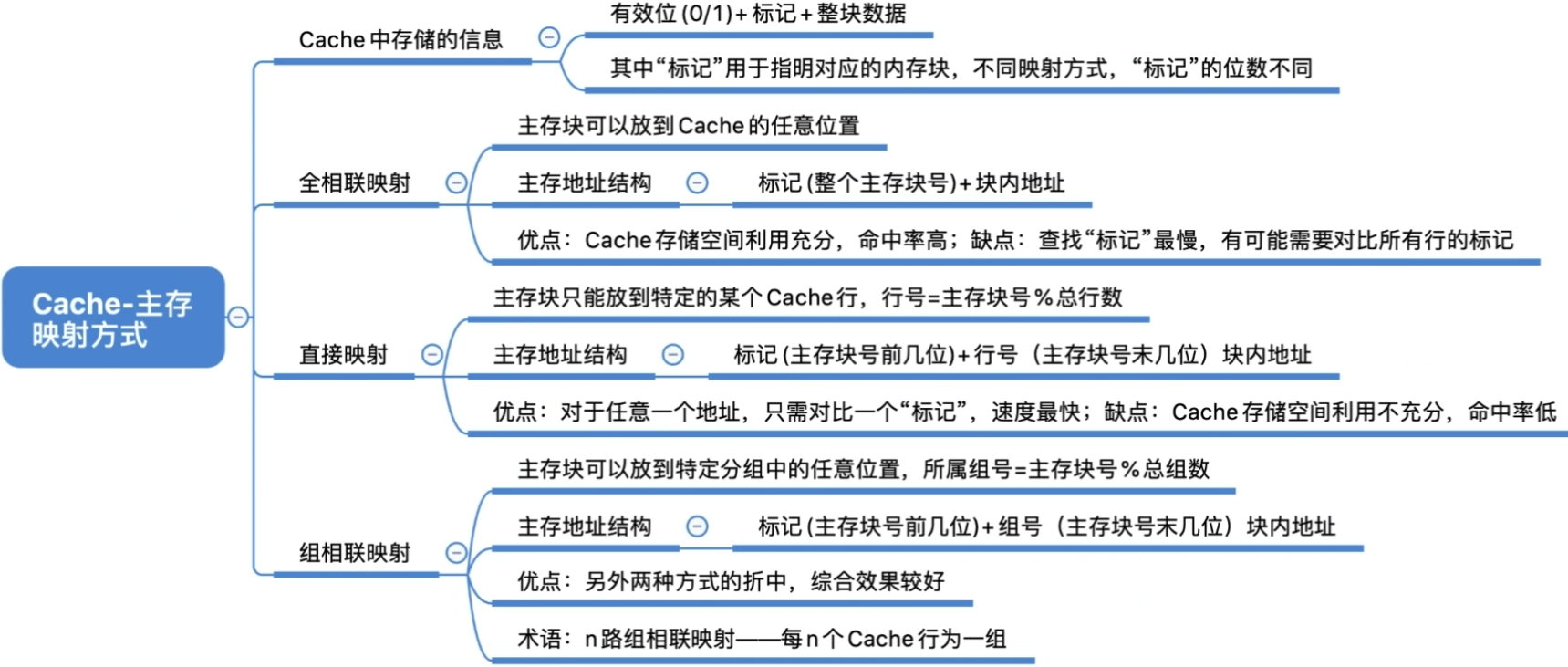 image-20220930105050279