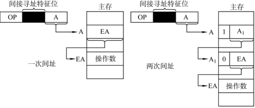 image-20221015092334939