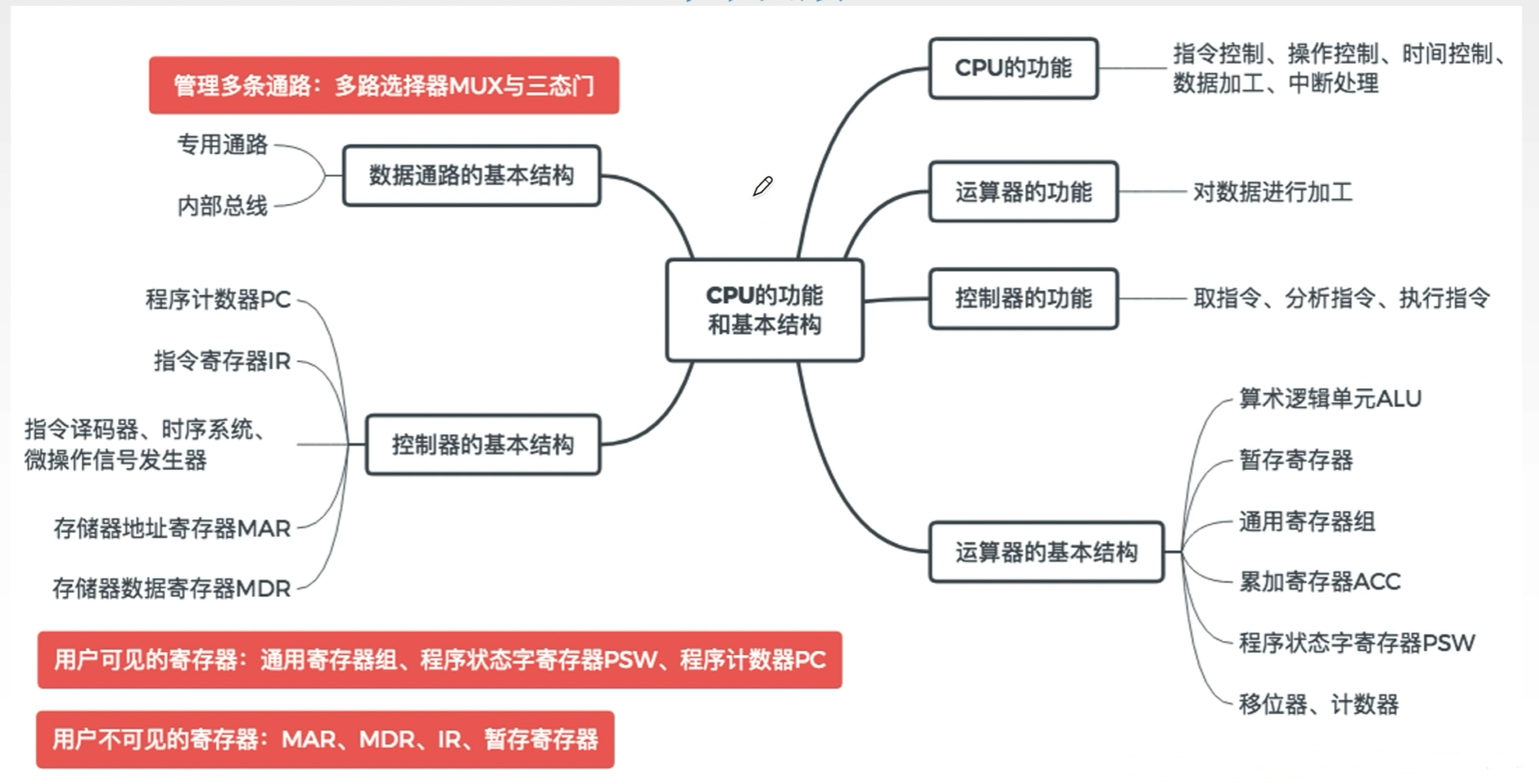 image-20221016095038772