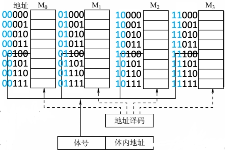 image-20220929224249587