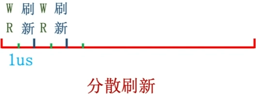 image-20220928150107577