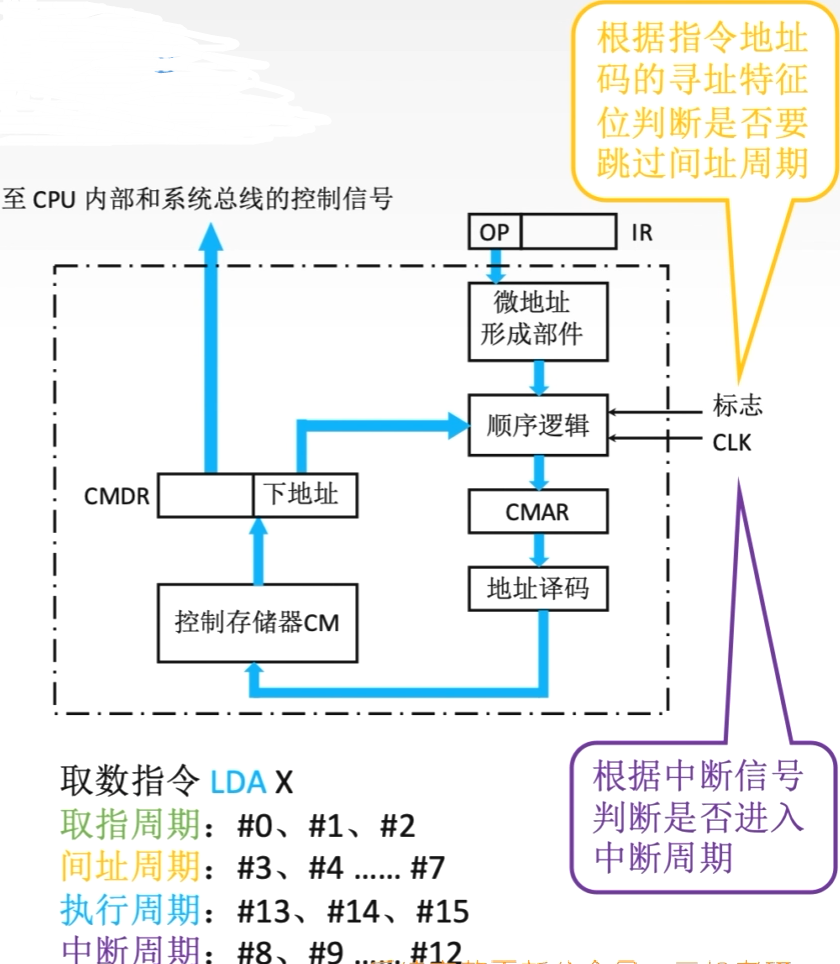 image-20221031185159322