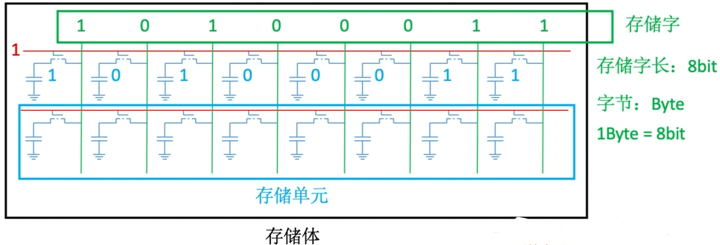 image-20220926180325589